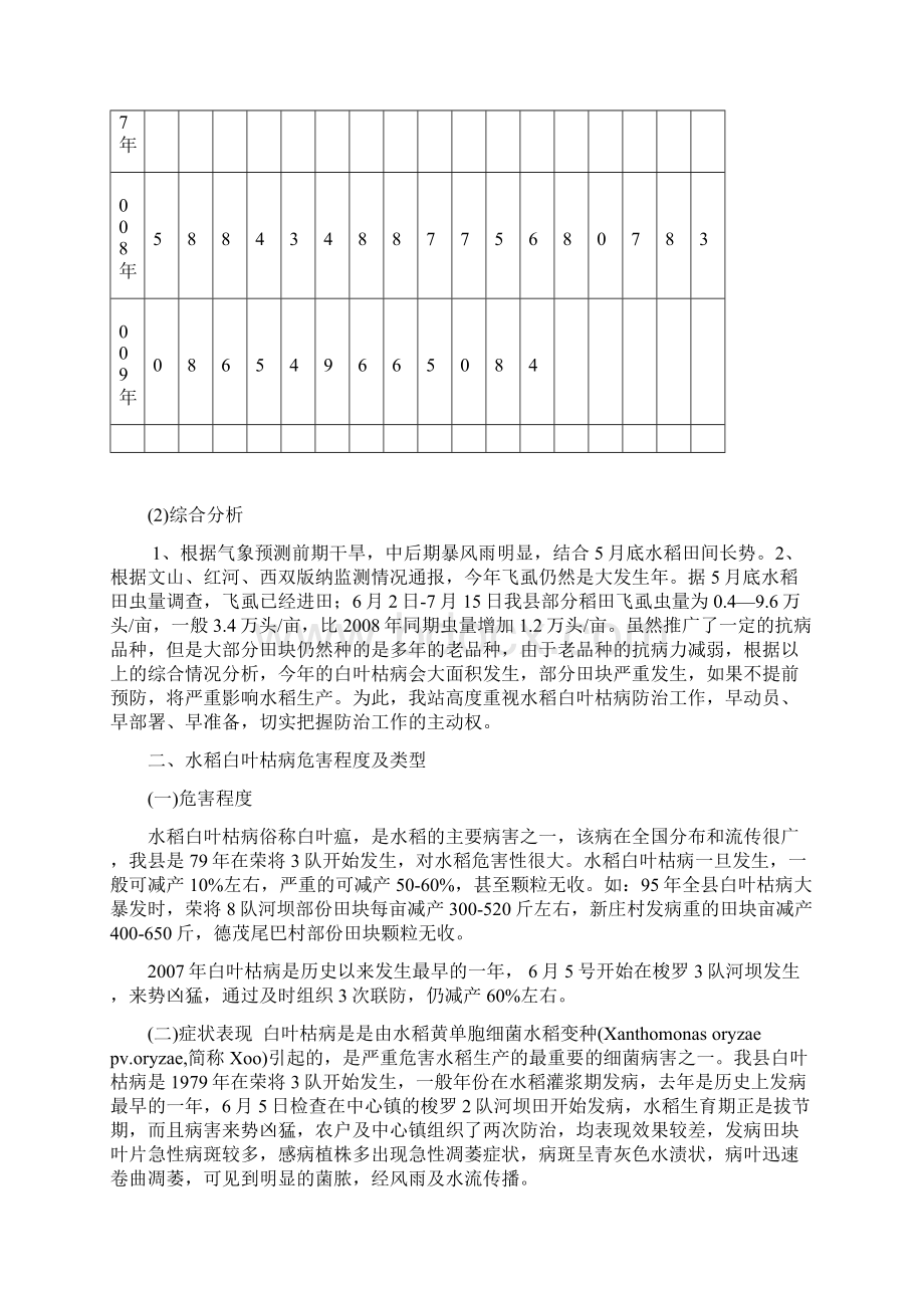 应用水稻白叶枯病综合防治技术推广成效显著.docx_第3页