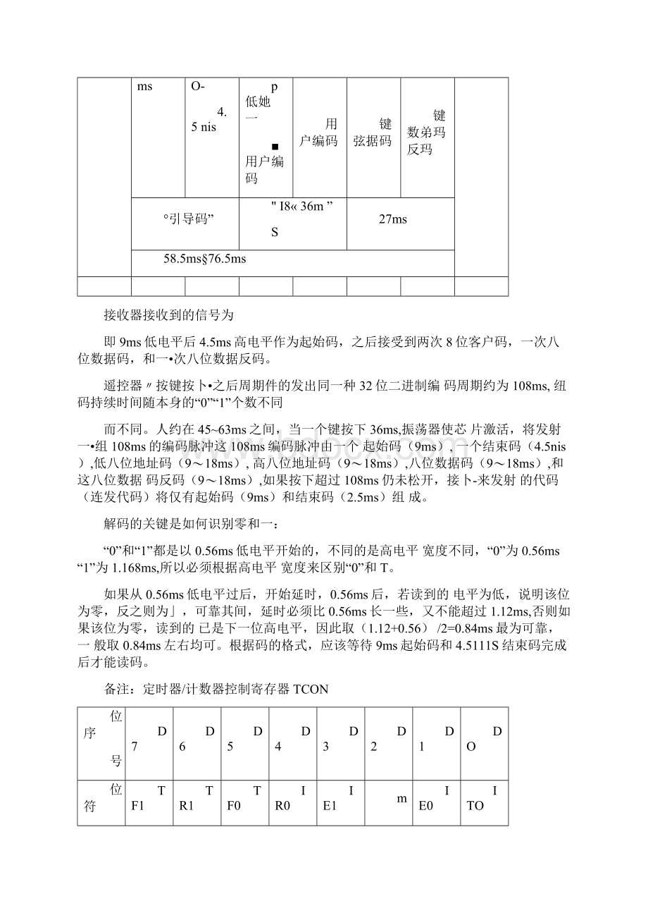 51单片机红外解码资料+源代码docx.docx_第3页