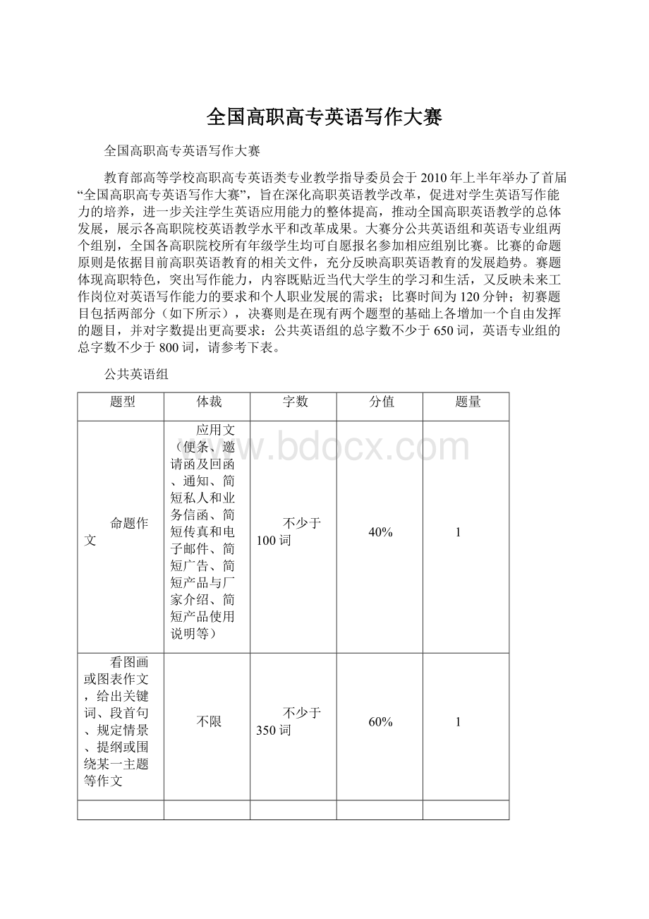 全国高职高专英语写作大赛Word文件下载.docx_第1页