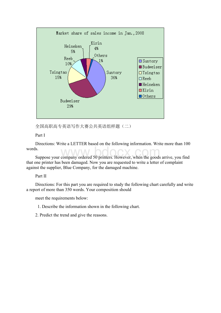 全国高职高专英语写作大赛.docx_第3页