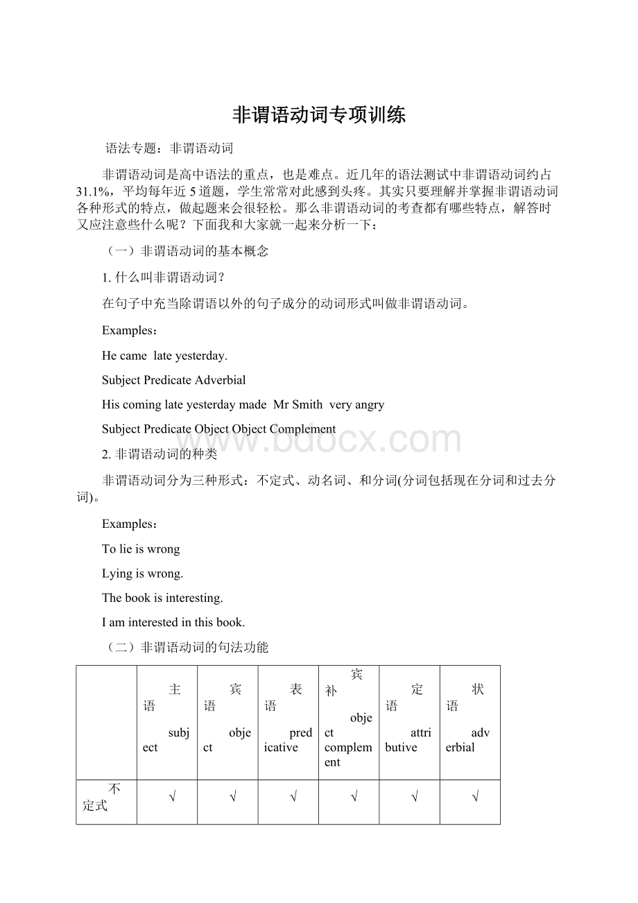 非谓语动词专项训练.docx_第1页