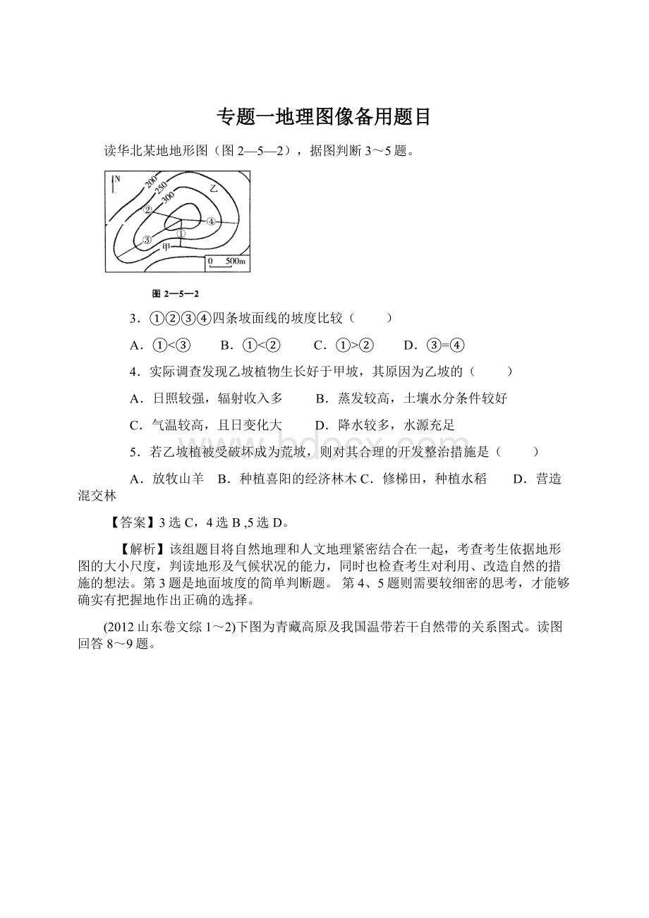 专题一地理图像备用题目.docx_第1页