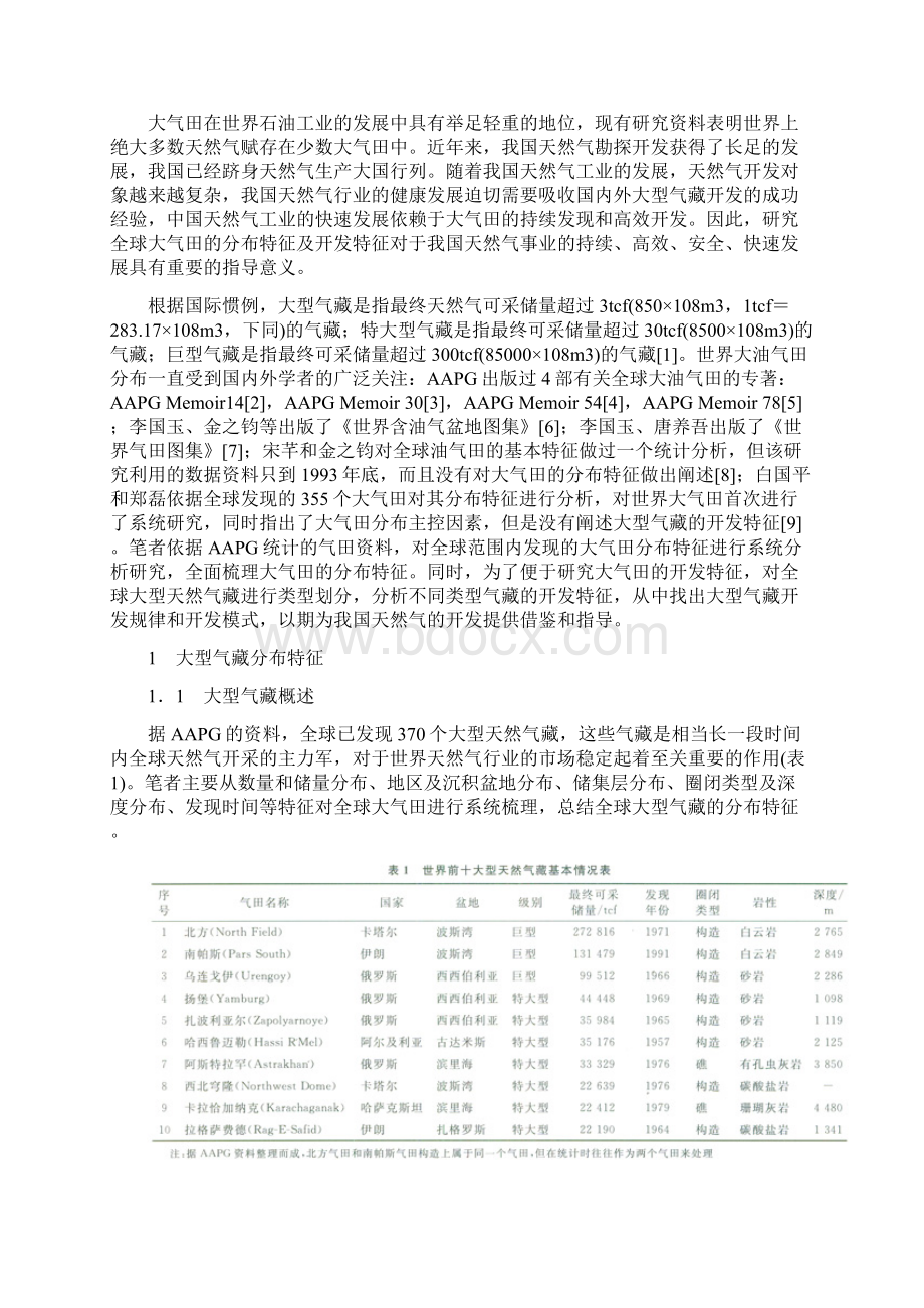 全球不同类型大型气藏的开发特征及经验.docx_第2页