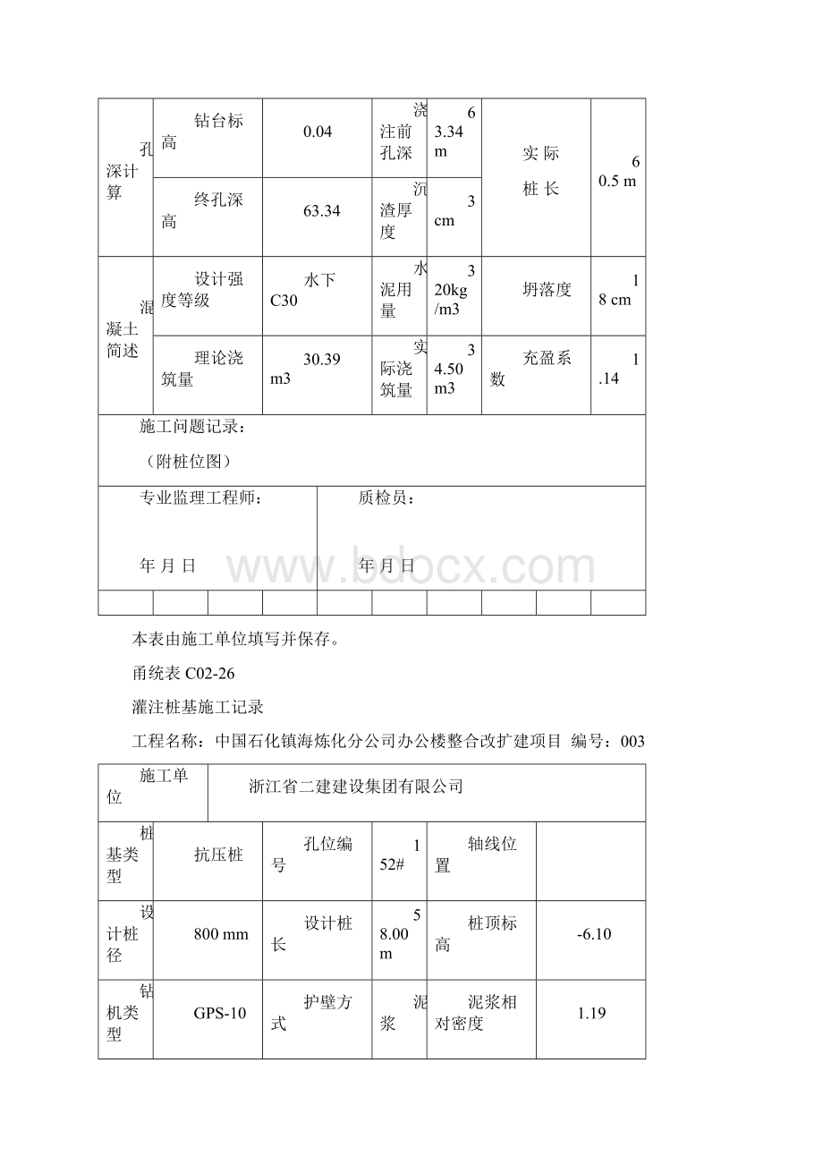 甬统表C0226钻孔灌注桩施工记录.docx_第3页