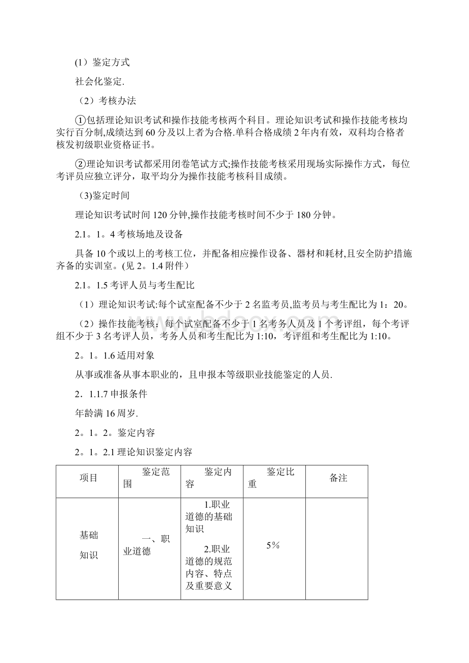 深圳职业技能鉴定美发师考核大纲.docx_第2页