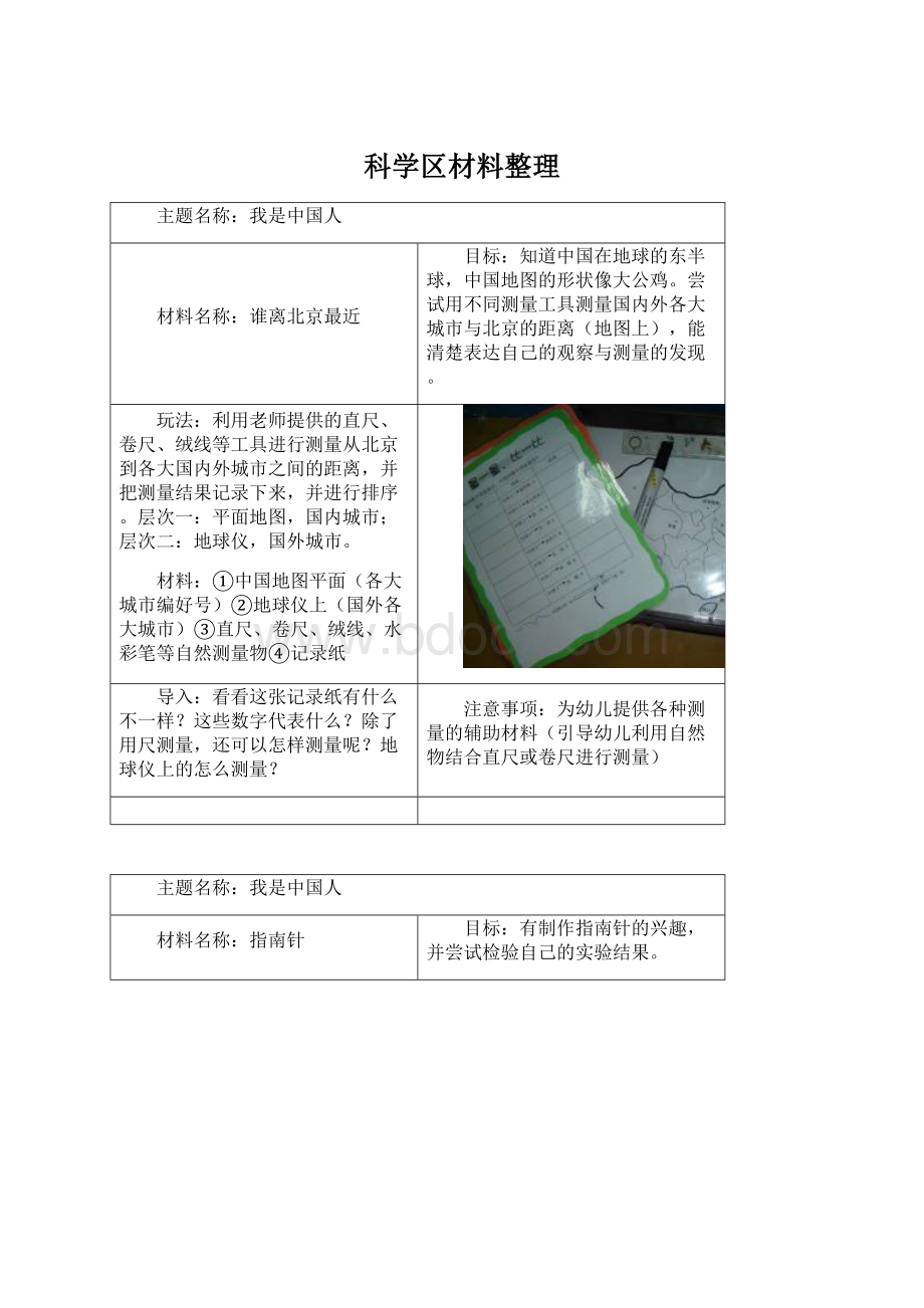 科学区材料整理.docx