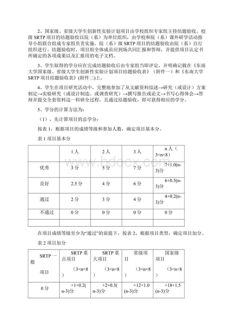 东南大学本科学生课外研学学分认定办法.docx_第2页