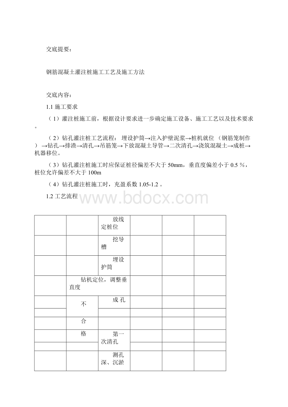 钢筋混凝土灌注桩施工技术交底2454.docx_第2页