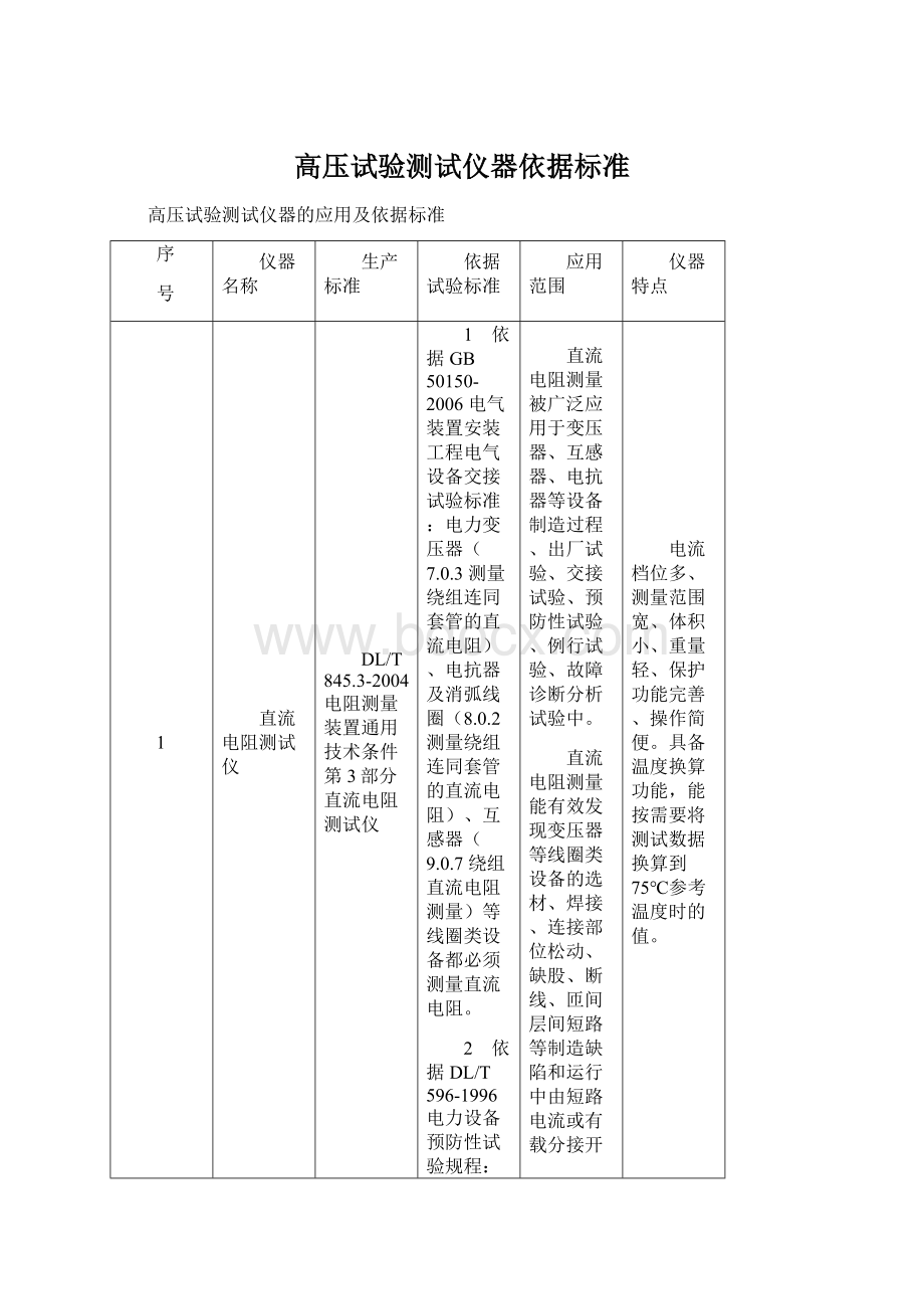 高压试验测试仪器依据标准.docx