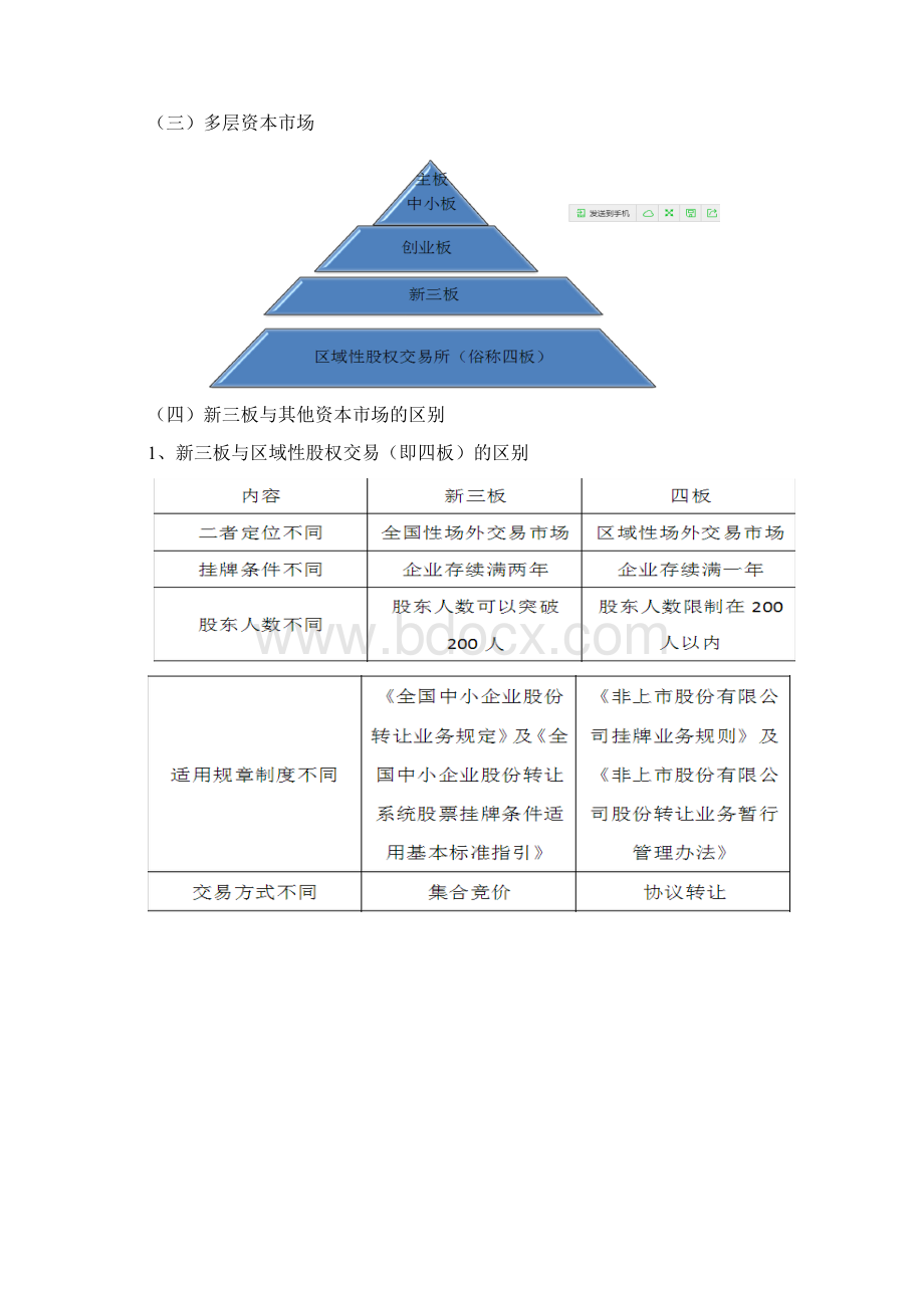 新三板相关问题研究.docx_第2页