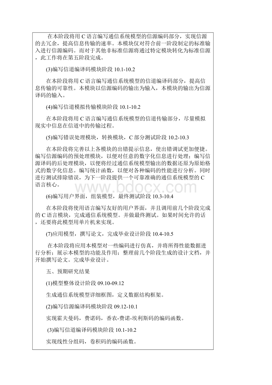 常用编码函数库C语言实现开题报告.docx_第3页