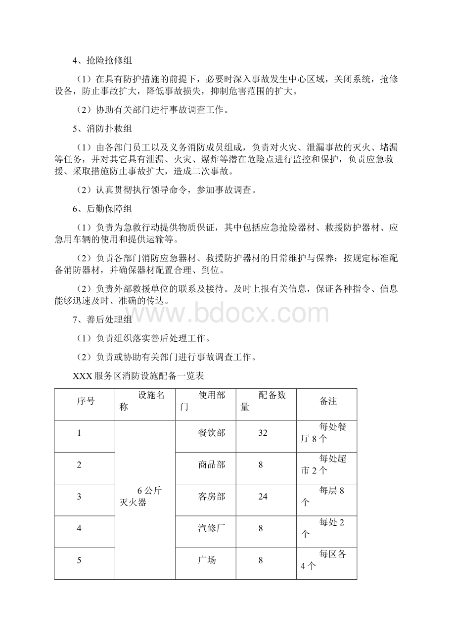 高速公路服务区安全系统生产管理系统规章制度.docx_第3页