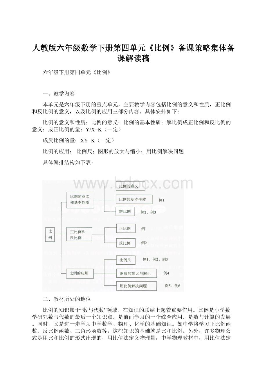 人教版六年级数学下册第四单元《比例》备课策略集体备课解读稿.docx_第1页