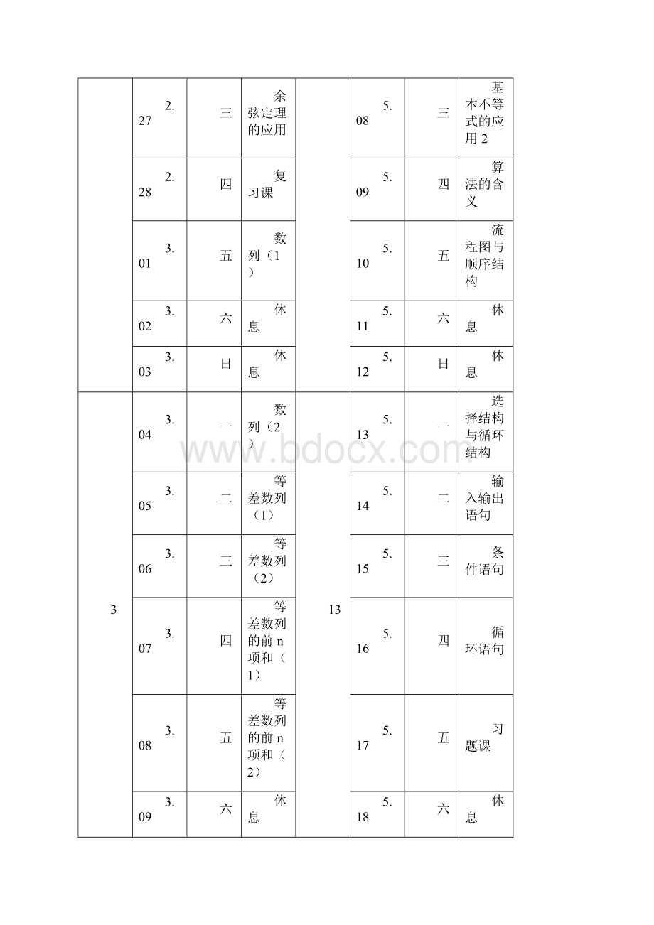 高一下学期教学进度及要求.docx_第2页