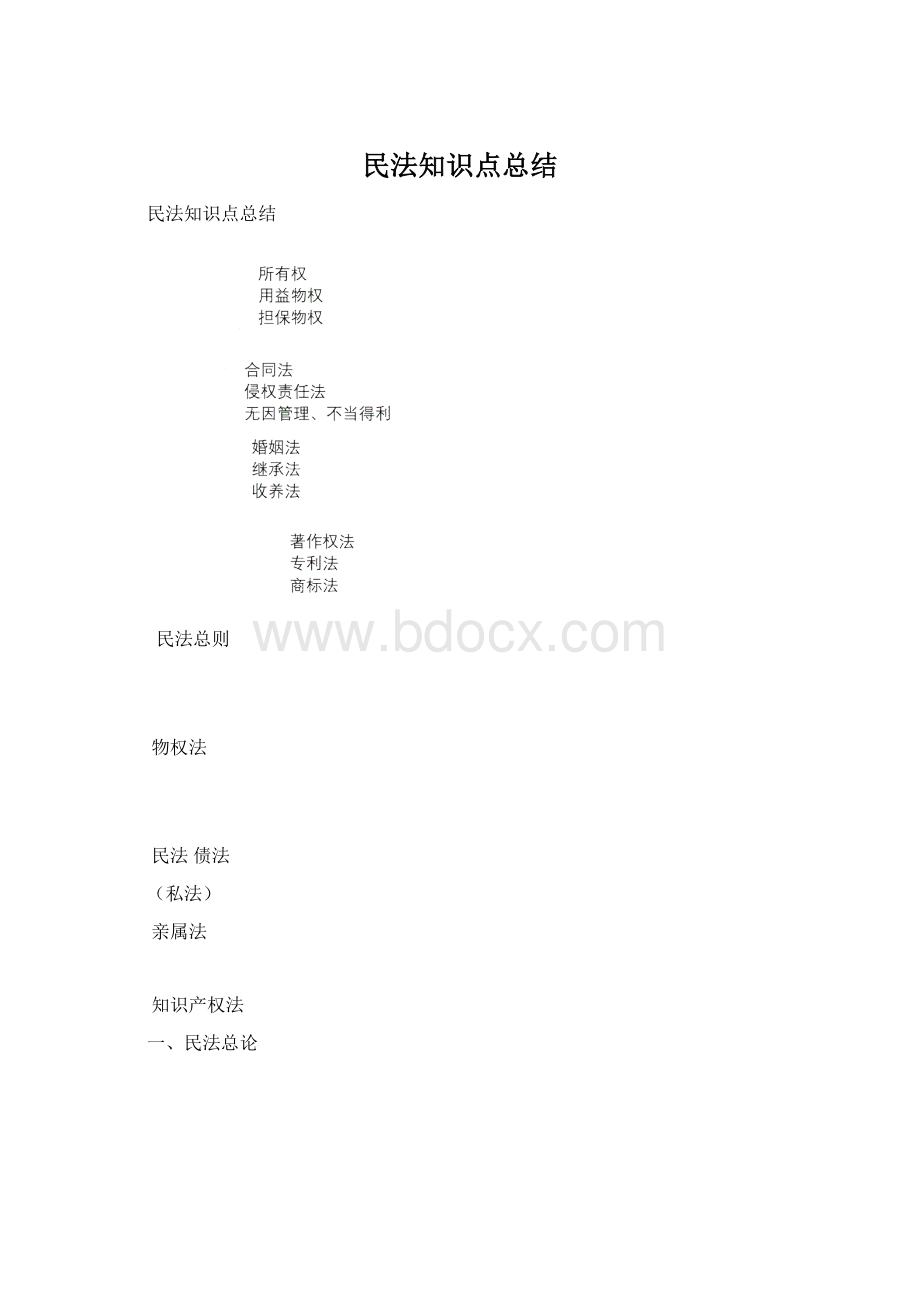 民法知识点总结.docx_第1页