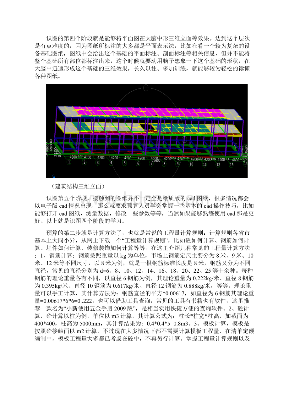 初学造价员应学会的几种常识Word文件下载.docx_第3页