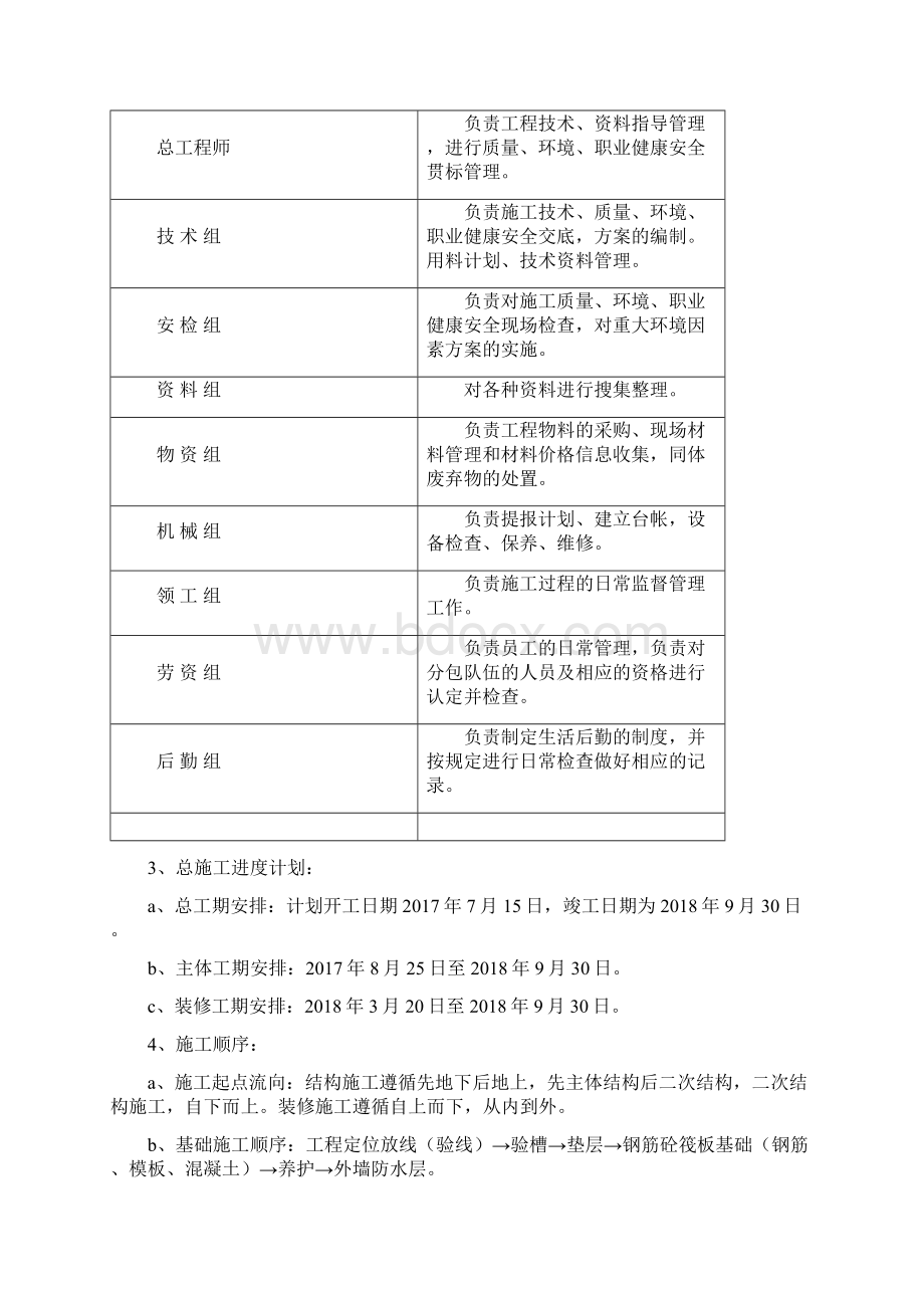 工程施工策划书.docx_第3页