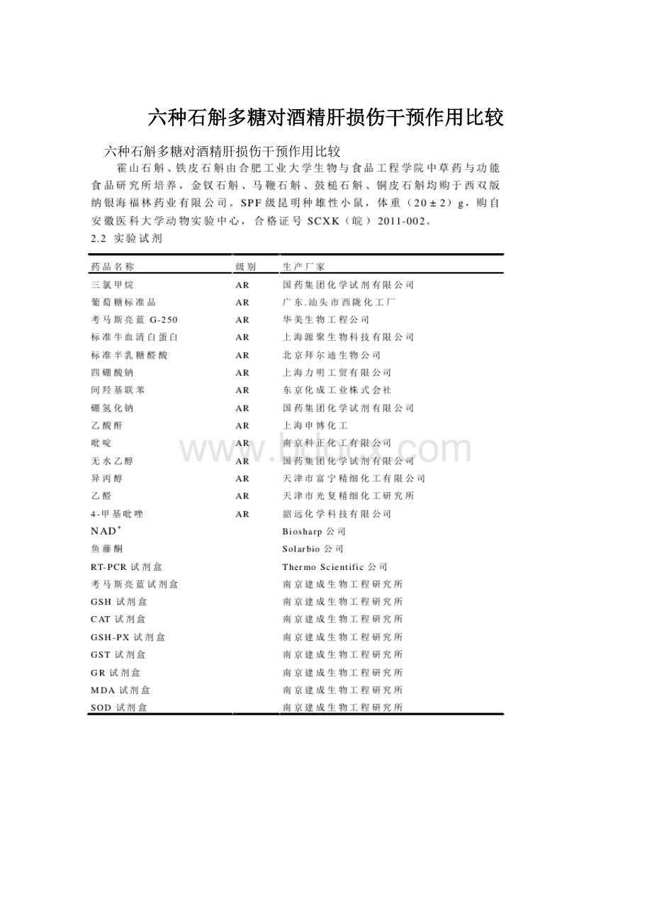 六种石斛多糖对酒精肝损伤干预作用比较Word格式.docx_第1页