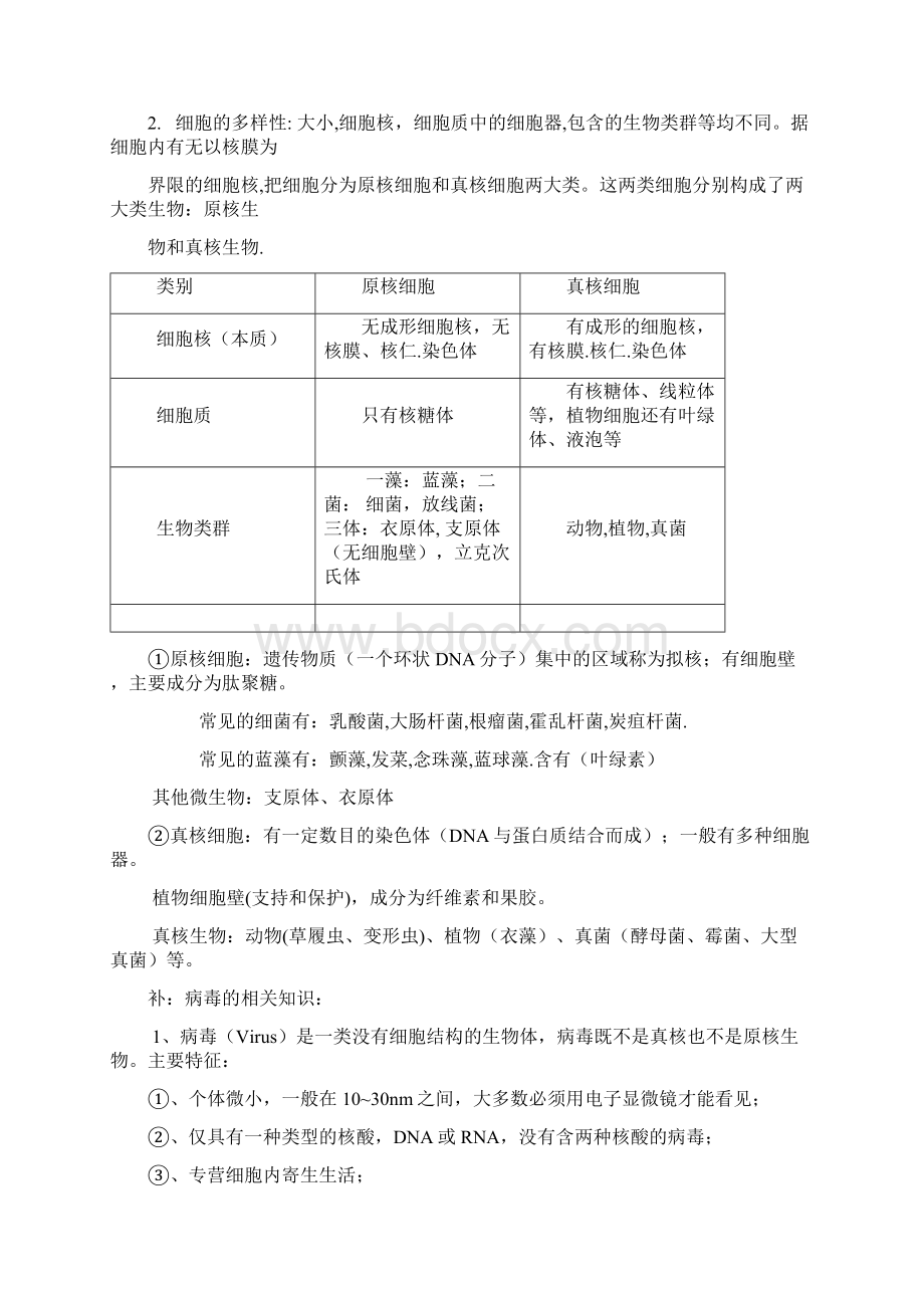 高一生物必修一复习提纲人教版.docx_第2页