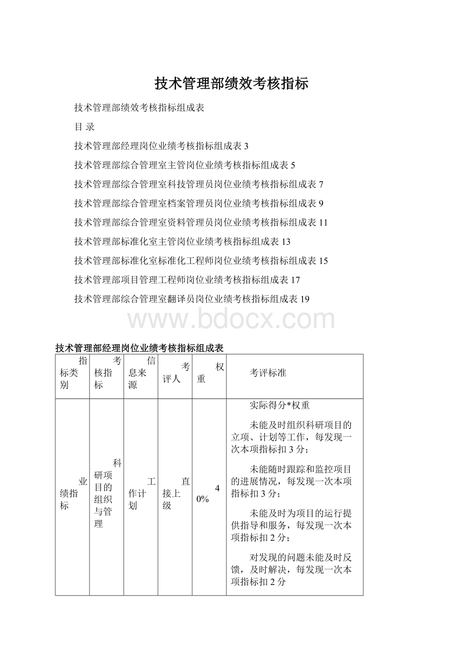 技术管理部绩效考核指标Word下载.docx_第1页