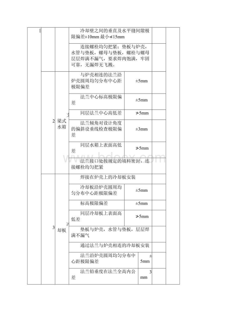 冶标高炉 安装评验表格.docx_第2页