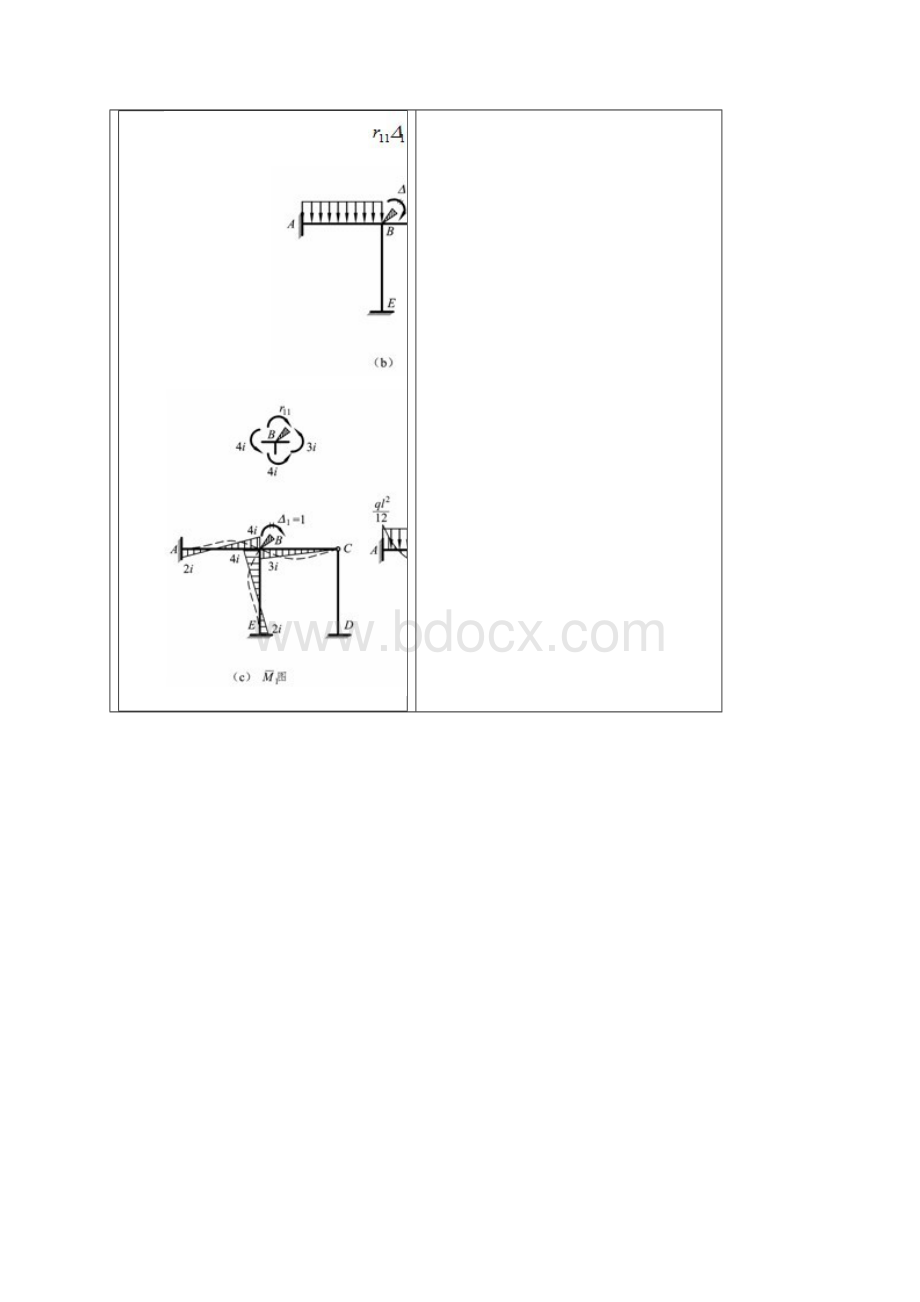 结构力学B第三次作业.docx_第2页