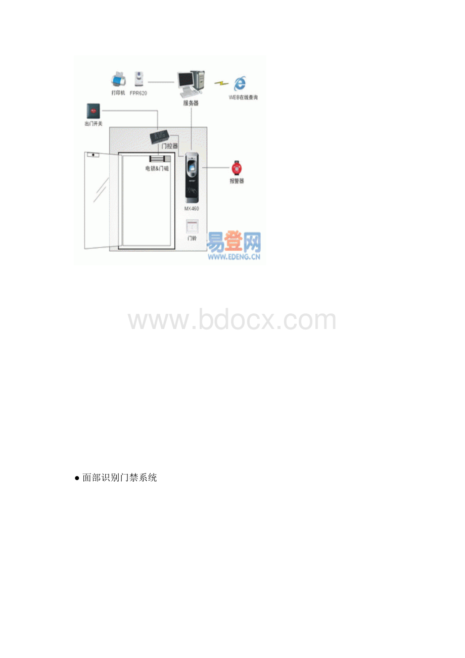 44门禁系统1.docx_第3页