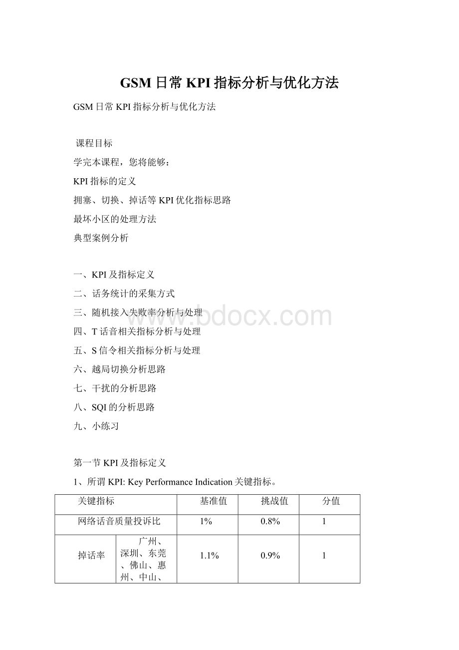 GSM日常KPI指标分析与优化方法Word文档下载推荐.docx_第1页