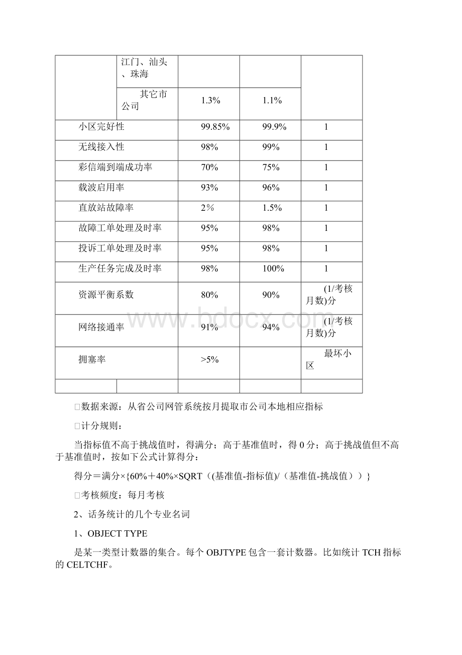 GSM日常KPI指标分析与优化方法Word文档下载推荐.docx_第2页