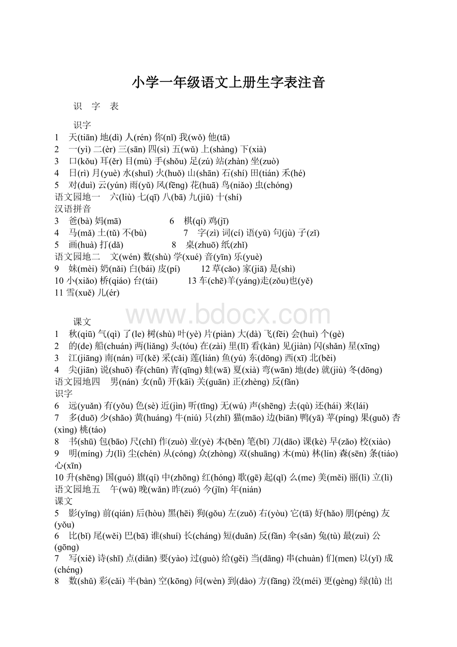 小学一年级语文上册生字表注音文档格式.docx
