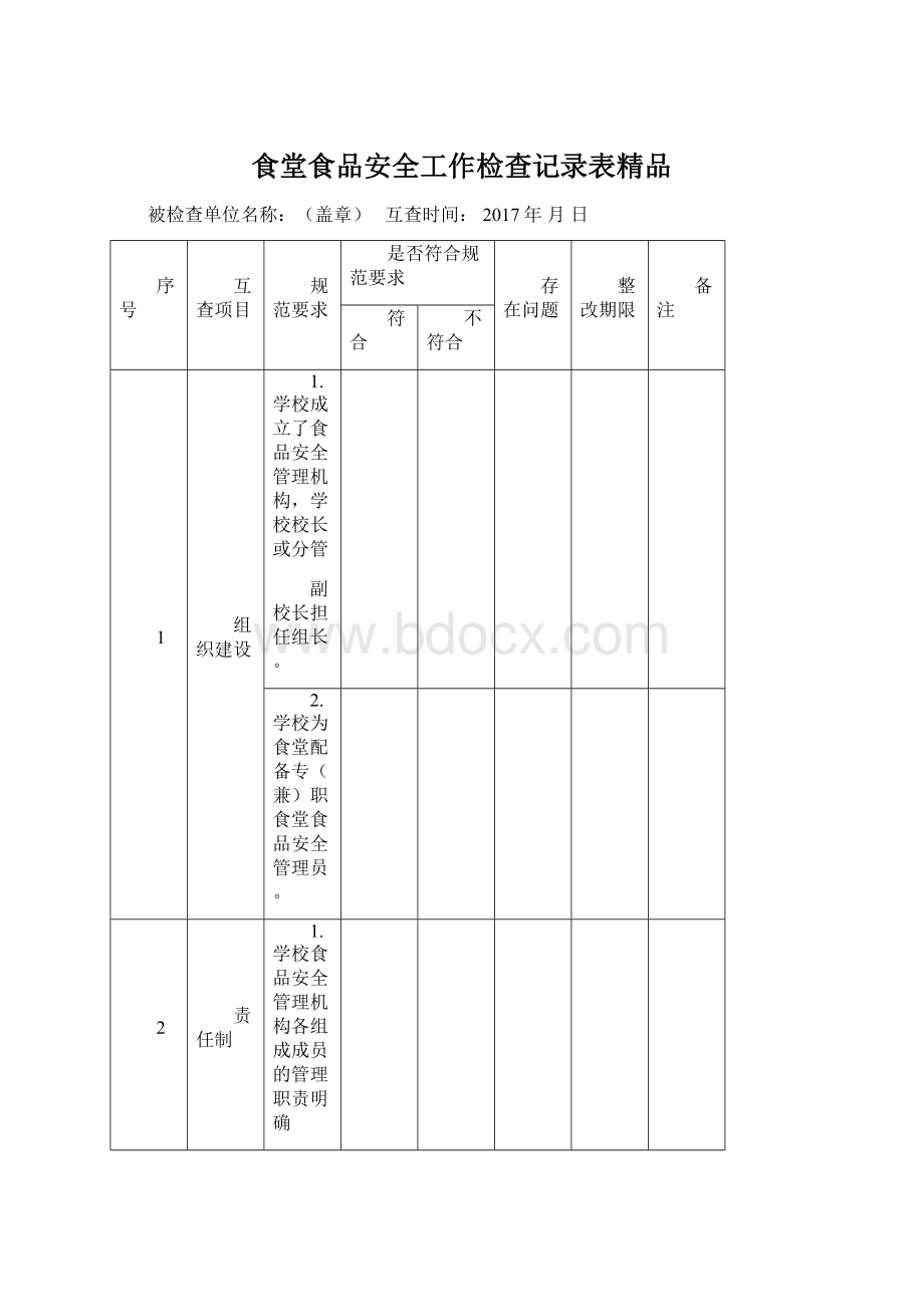 食堂食品安全工作检查记录表精品Word下载.docx