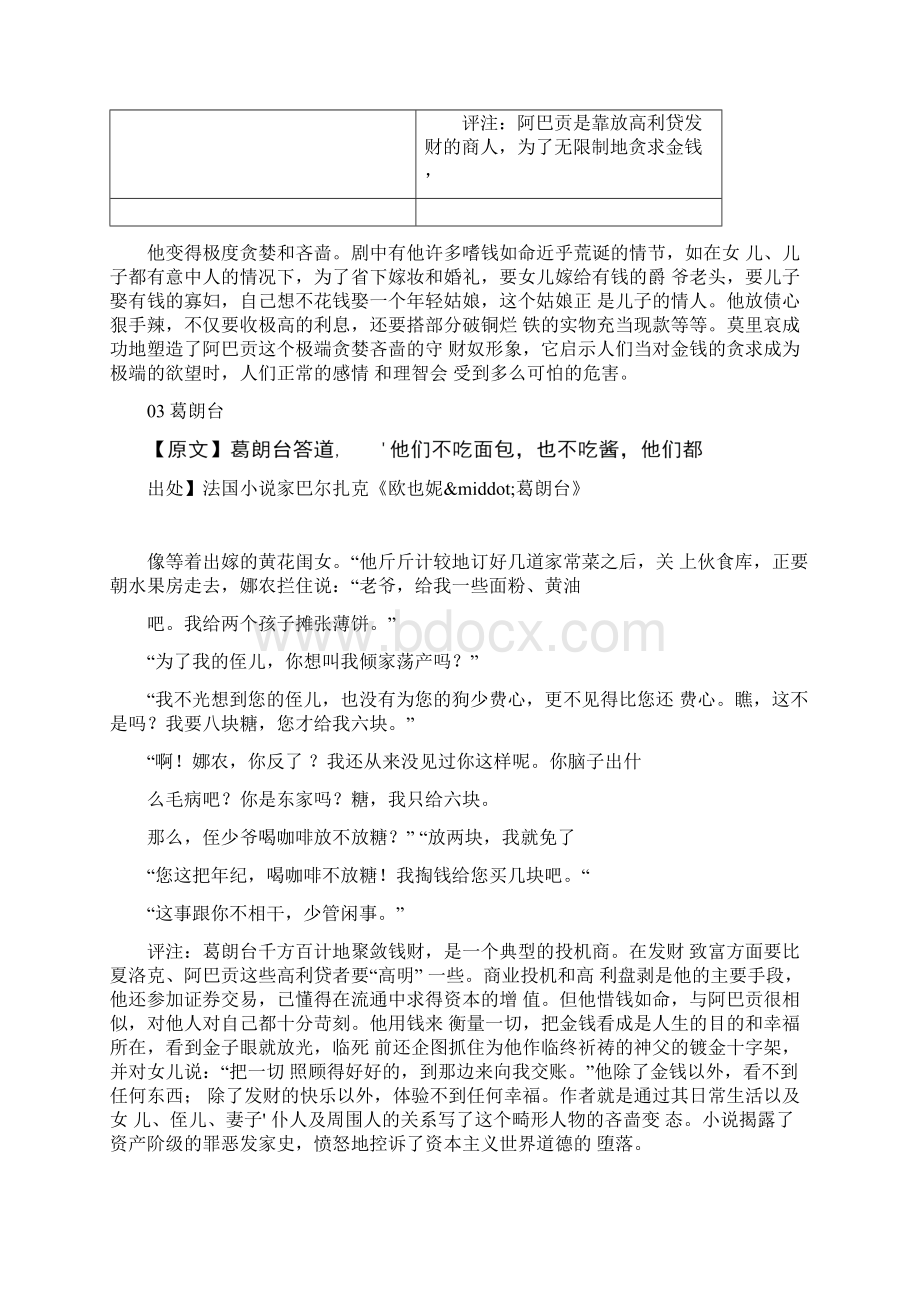 中外文学名著里的吝啬鬼Word文档下载推荐.docx_第2页