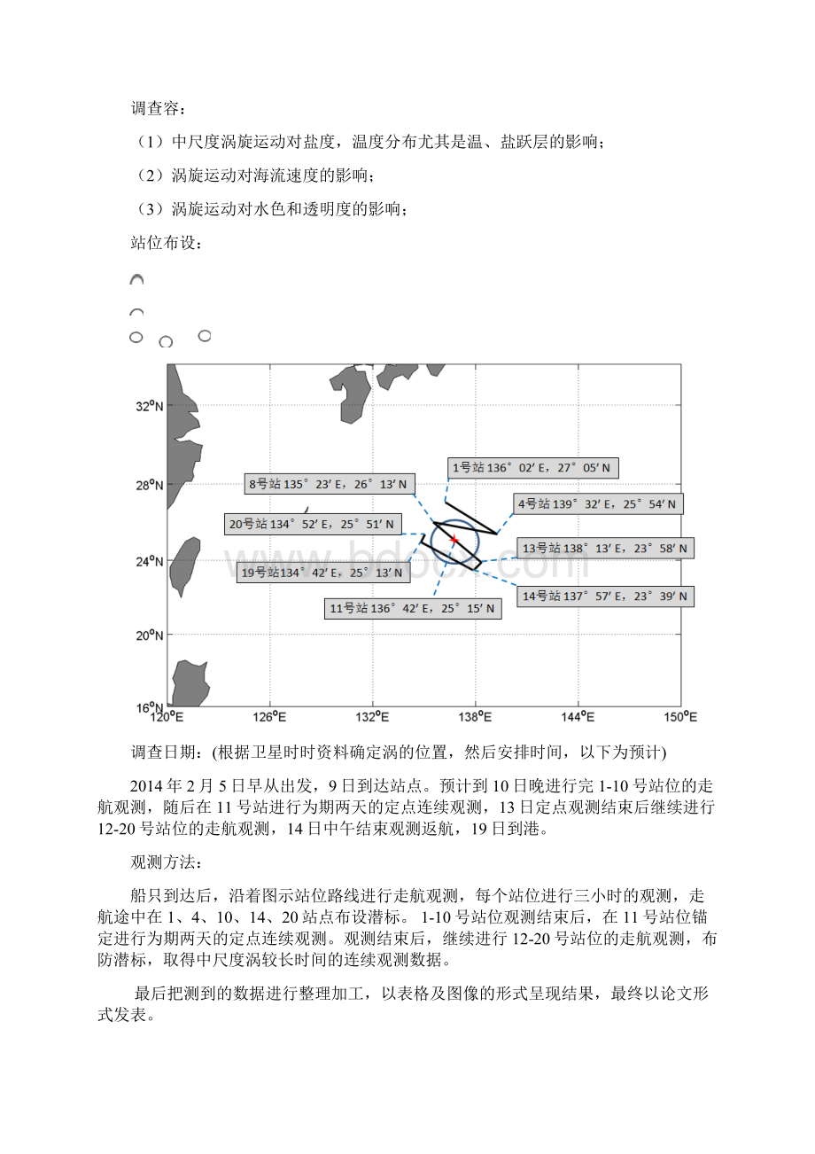 海洋调研计划清单书中国海洋大学.docx_第2页