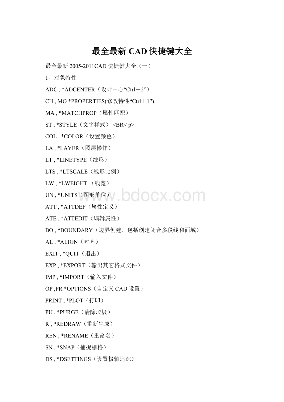 最全最新CAD快捷键大全Word格式文档下载.docx