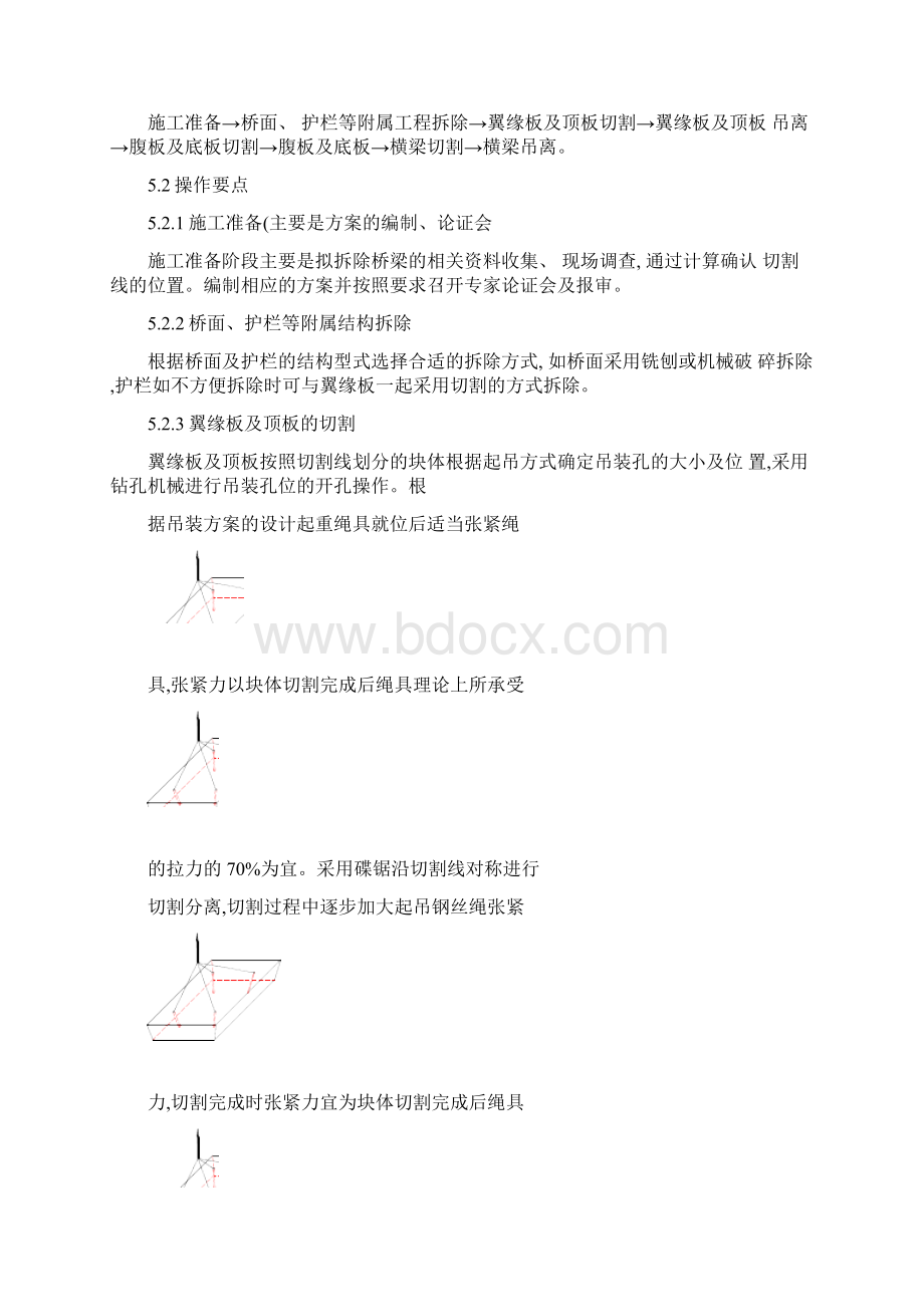 等截面预应力混凝土箱梁静力切割拆除工法.docx_第2页