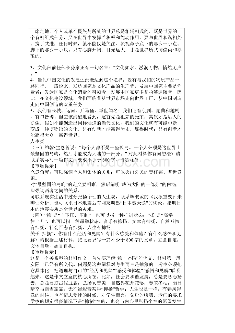 高考语文高分攻略之作文主题分类审题训练文化类Word文件下载.docx_第3页