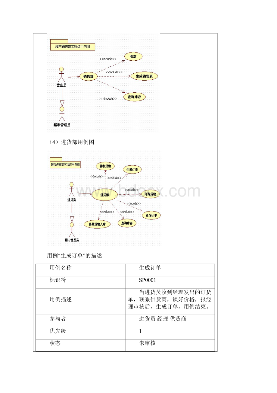 UML建模案例超市进销存管理系统教学内容.docx_第3页