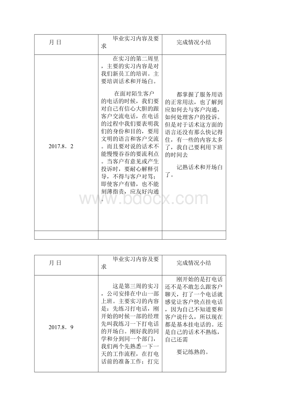 毕业实习周记.docx_第2页