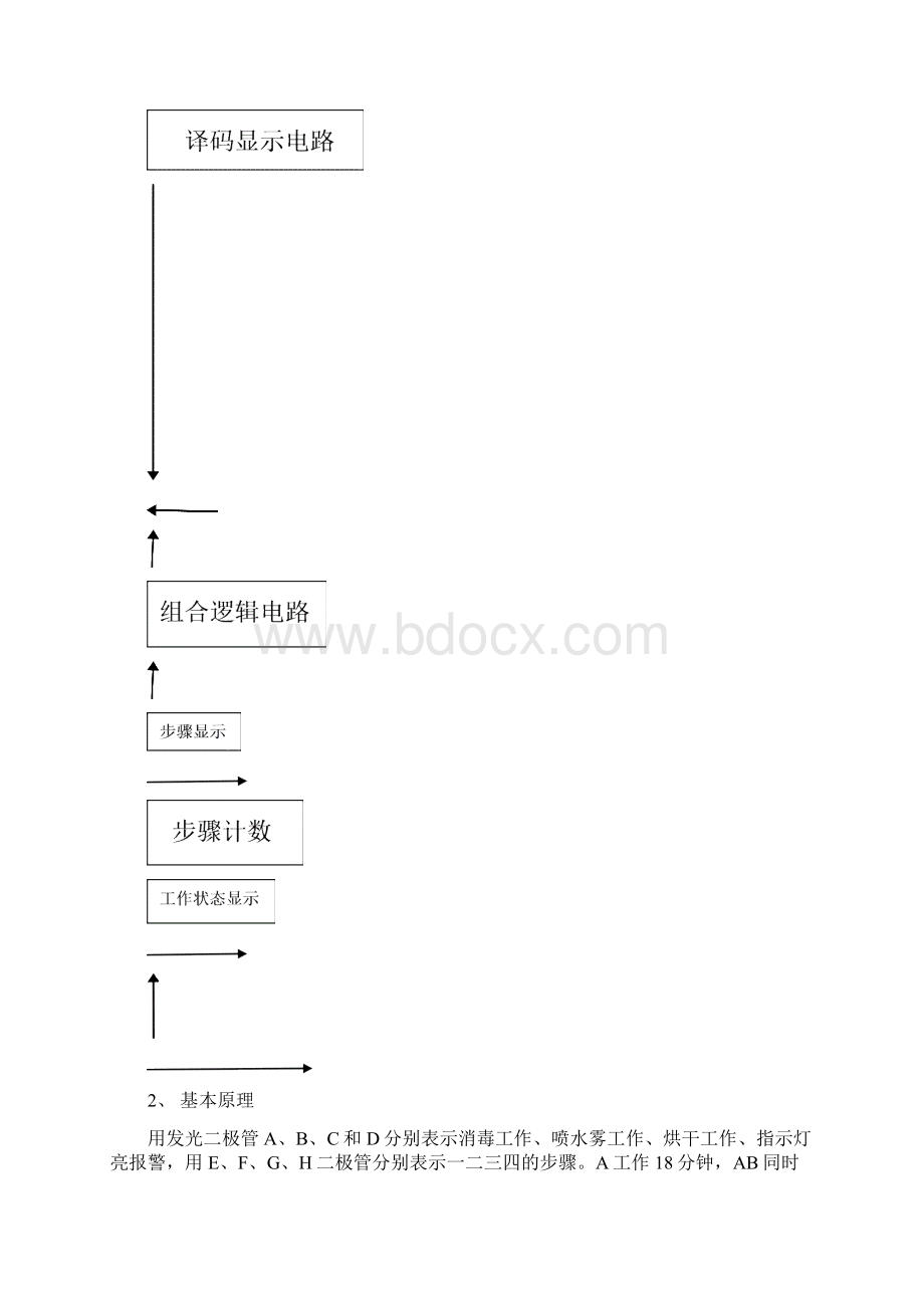 数电消毒柜课程设计.docx_第2页