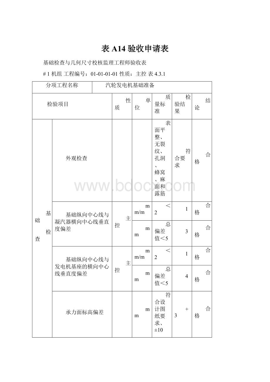 表A14验收申请表Word文档下载推荐.docx_第1页