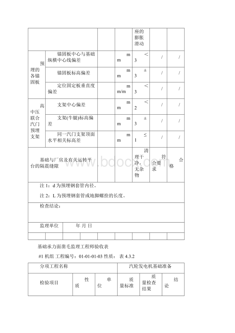 表A14验收申请表Word文档下载推荐.docx_第3页