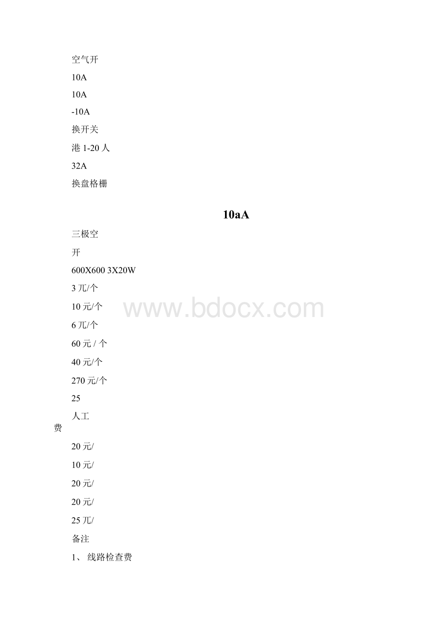 物业有偿服务收费标准Word下载.docx_第2页