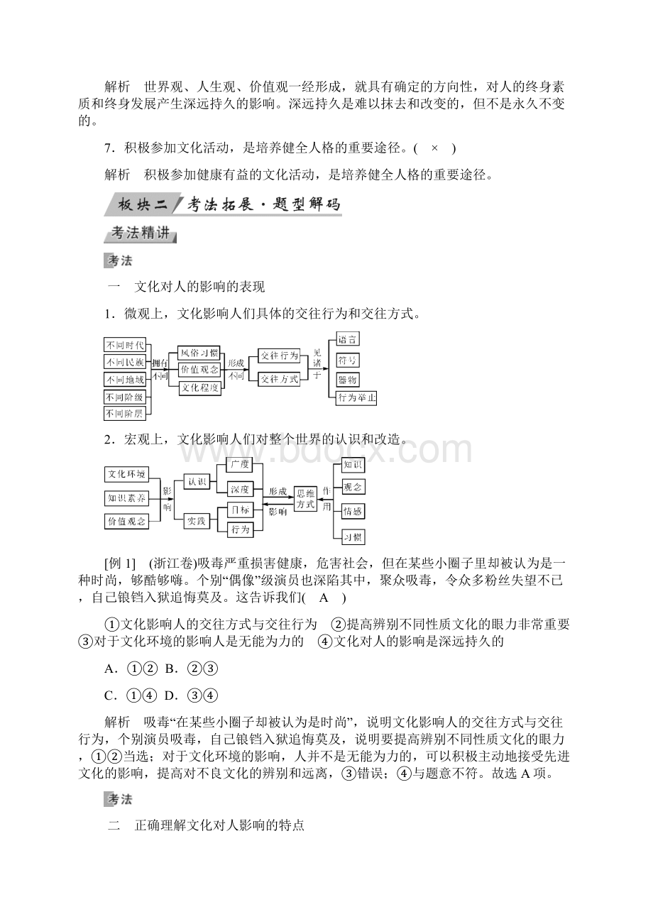 文化对人的影响Word下载.docx_第3页