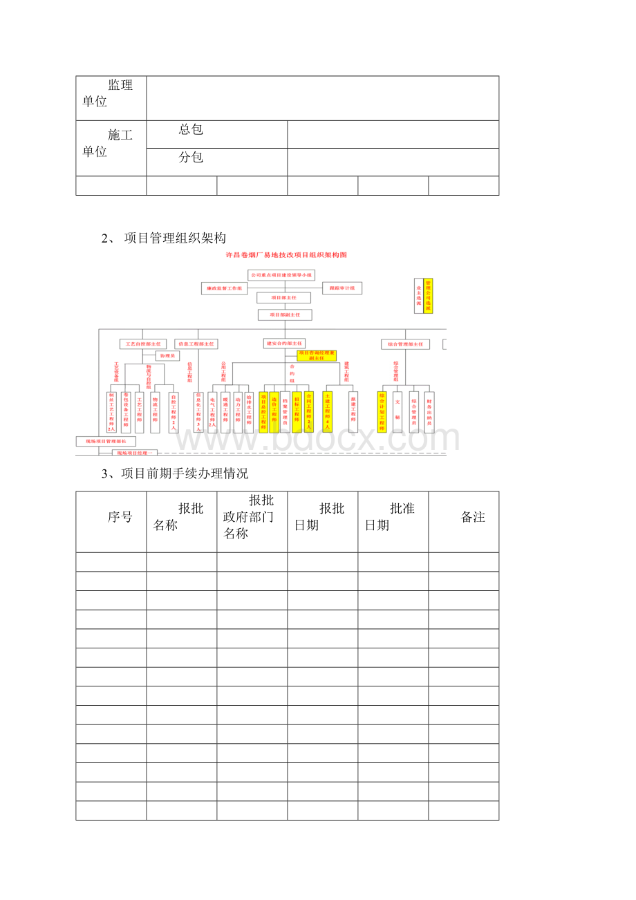 项目管理月报格式月报Word文档格式.docx_第3页