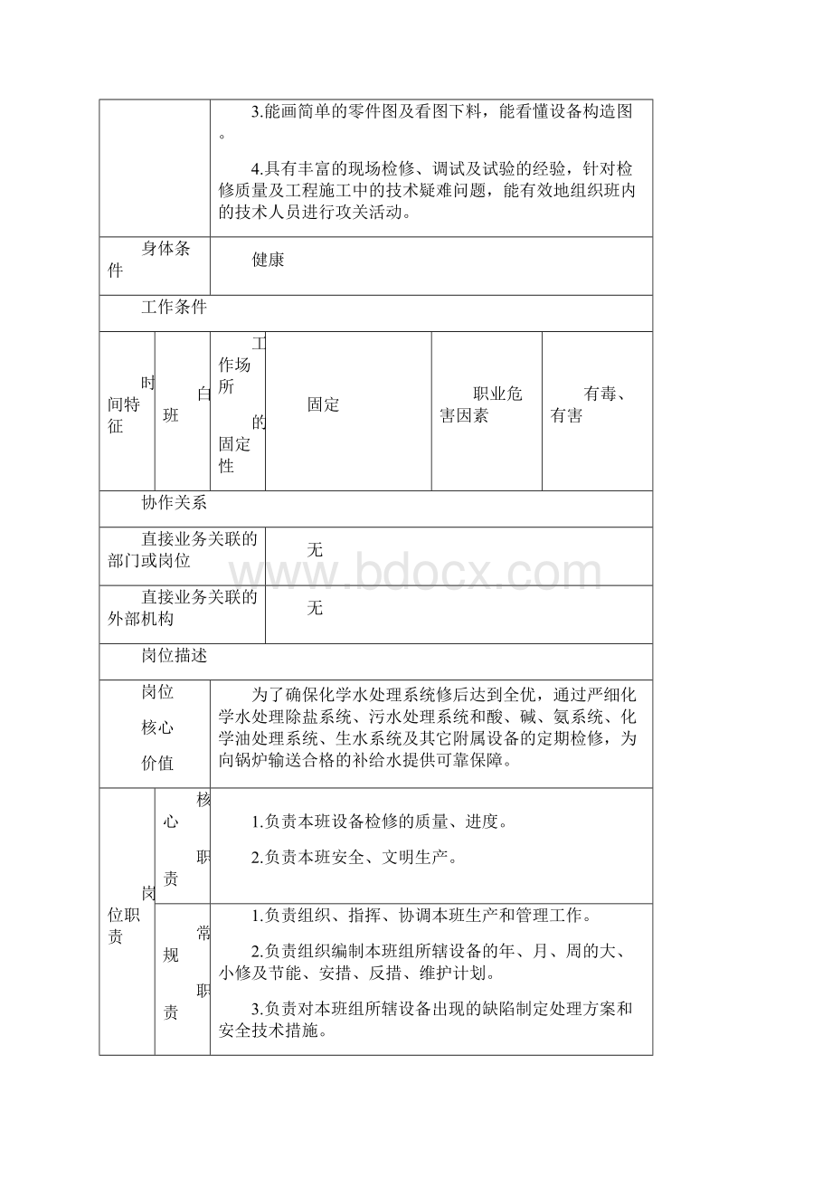 班长Word文档下载推荐.docx_第2页