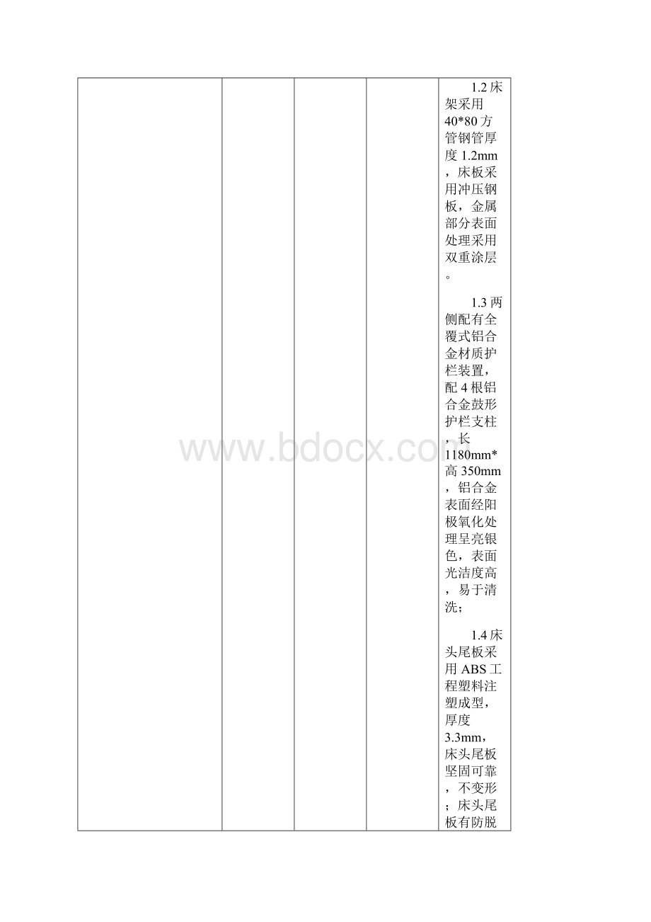 马鞍山残疾人联合会残疾人辅助器具采购需求项目预算15310185Word文档格式.docx_第3页