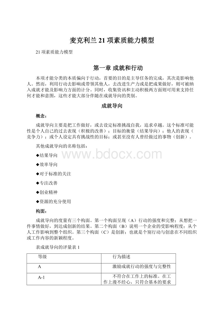 麦克利兰21项素质能力模型Word文件下载.docx