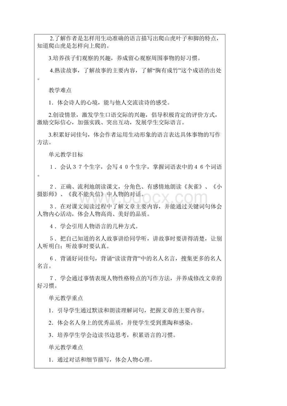 四年级上册二单元3文档格式.docx_第2页