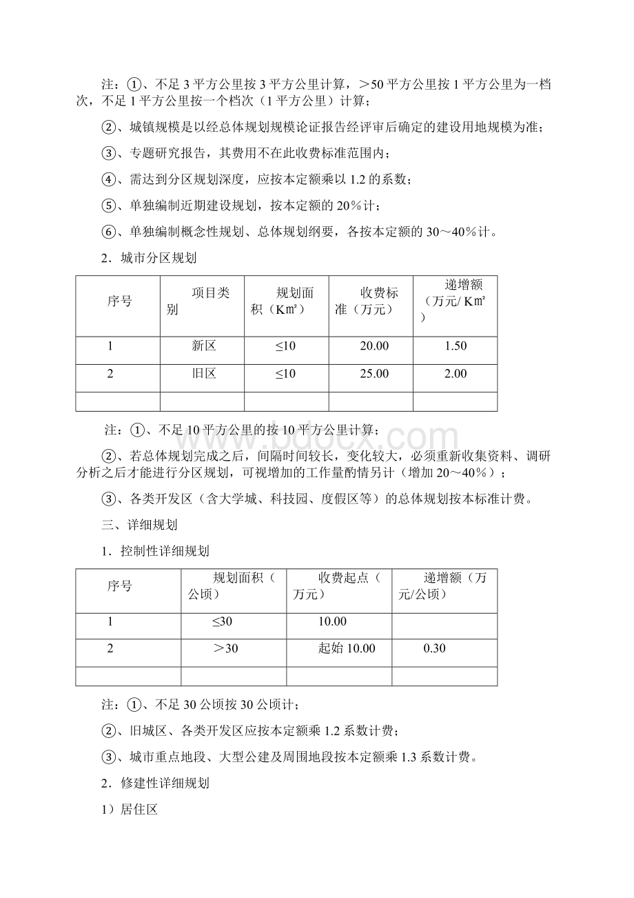 湖南省城乡规划设计暂行收费标准行业指导价.docx_第2页