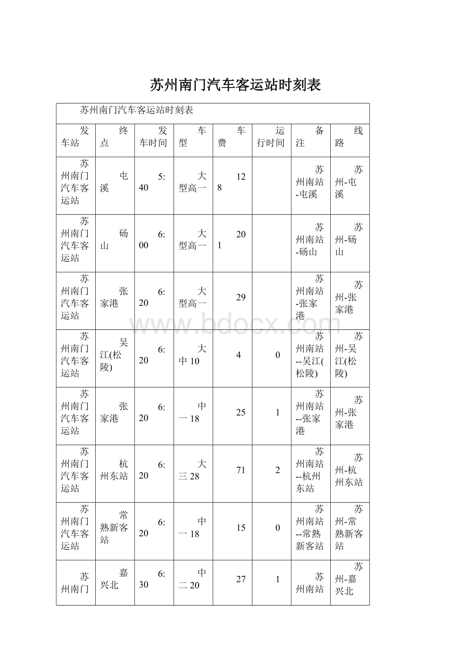 苏州南门汽车客运站时刻表Word文档下载推荐.docx_第1页